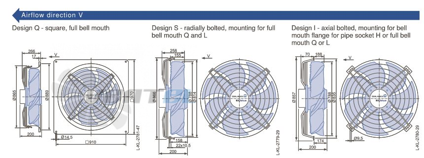 Ziehl-abegg FN080-ZID.DG.A5P4 220B 3- - описание, технические характеристики, графики