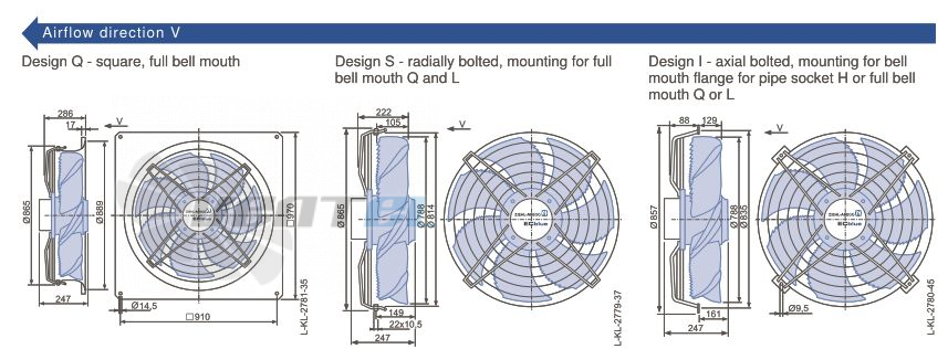 Ziehl-abegg FN080-ZID.GL.A7P3 220B 3- - описание, технические характеристики, графики