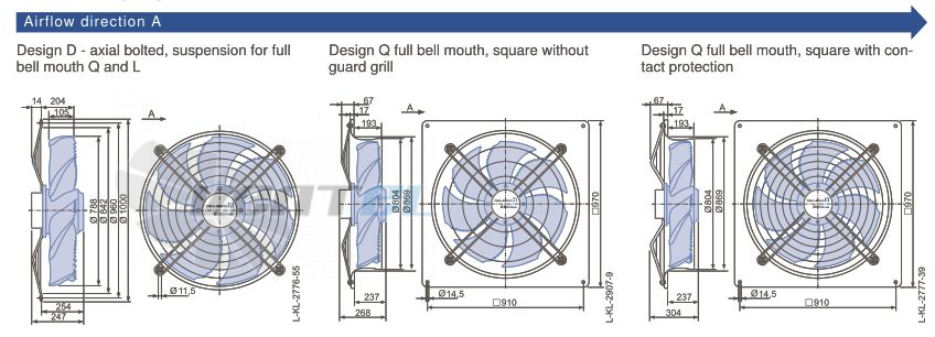 Ziehl-abegg FN080-ZIQ.GL.A7P3 220B 3- - описание, технические характеристики, графики