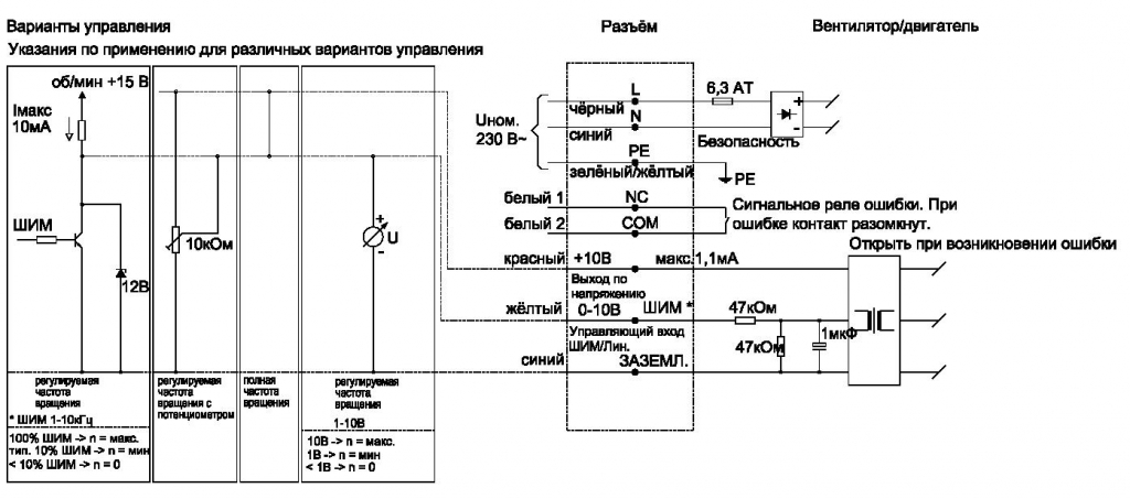 EBMPAPST W3G400CC2251 - описание, технические характеристики, графики