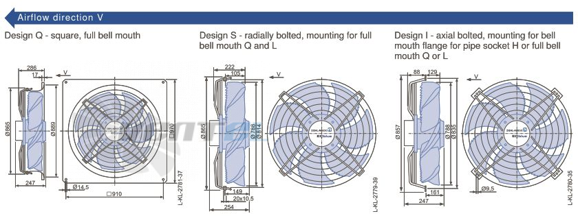 Ziehl-abegg FN080-ZID.GL.A7P3 380B 3- - описание, технические характеристики, графики