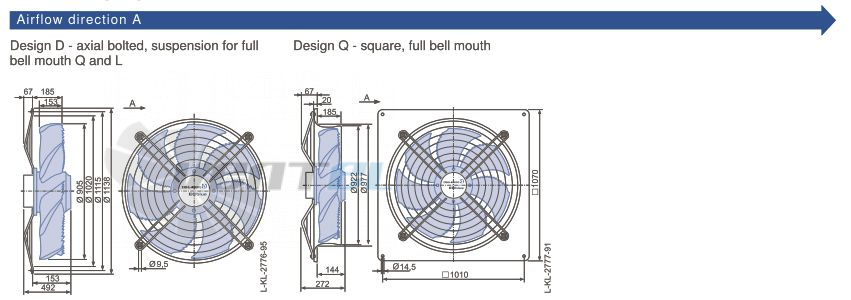 Ziehl-abegg FN091-ZID.DG.A4P3 220B - описание, технические характеристики, графики