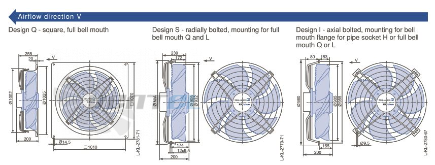 Ziehl-abegg FN091-ZID.DG.A4P3 220B - описание, технические характеристики, графики