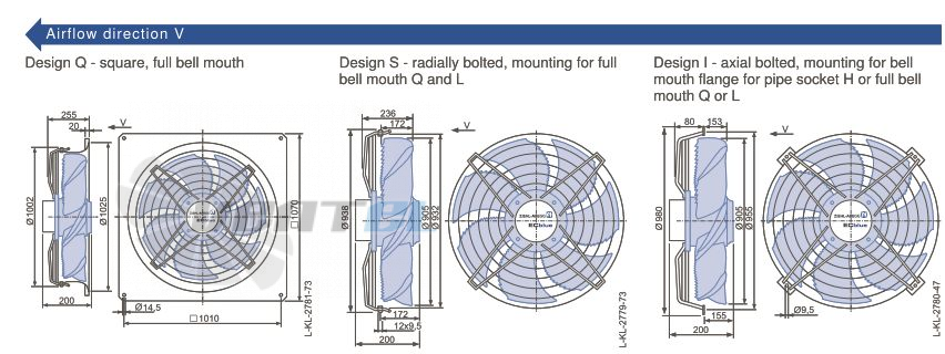 Ziehl-abegg FN091-ZID.DG.A4P3 220B 3- - описание, технические характеристики, графики