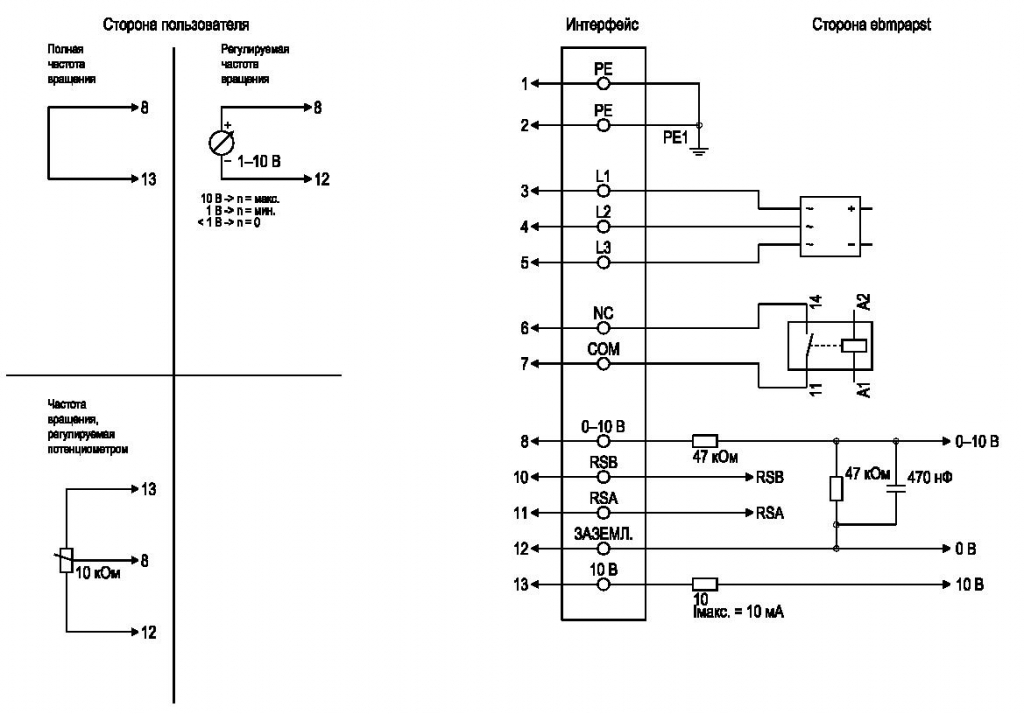 EBMPAPST W3G450FL07M1 - описание, технические характеристики, графики