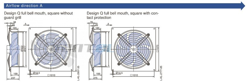 Ziehl-abegg FN091-ZIQ.GG.A5P1 220B 3- - описание, технические характеристики, графики