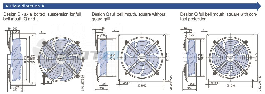 Ziehl-abegg FN091-ZID.GL.A5P1 220B 3- - описание, технические характеристики, графики