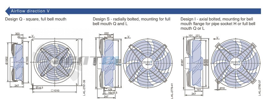 Ziehl-abegg FN091-ZID.GL.A5P1 220B 3- - описание, технические характеристики, графики