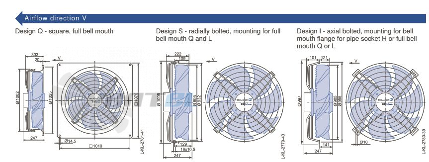 Ziehl-abegg FN091-ZID.GL.A5P1 380B 3- - описание, технические характеристики, графики