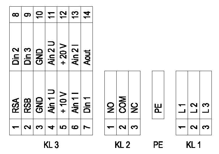 EBMPAPST W3G630GU2301 - описание, технические характеристики, графики