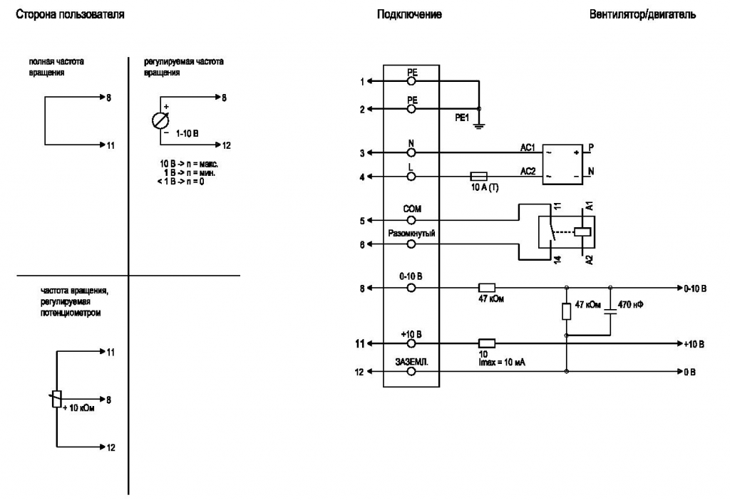 EBMPAPST W3G800GM6721 - описание, технические характеристики, графики