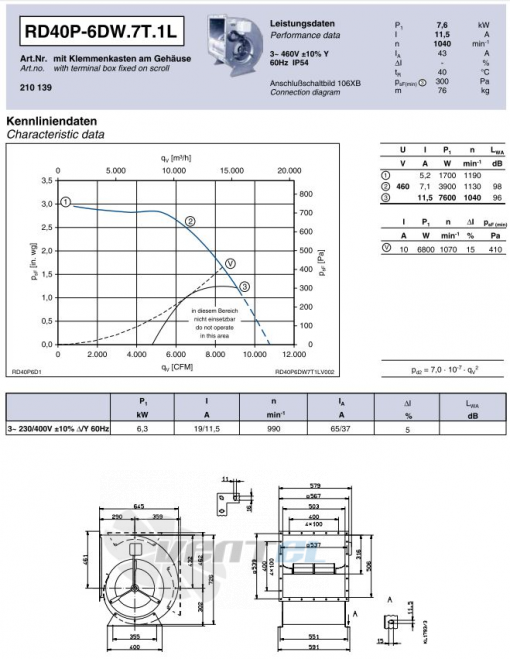 Ziehl-abegg RD40P-6DW.7T.1L - описание, технические характеристики, графики