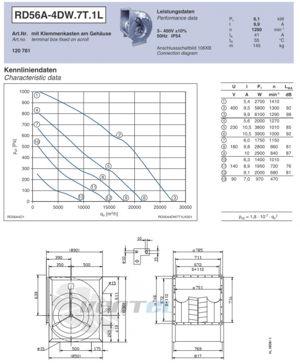 Ziehl-abegg RD56A-4DW.7T.1L - описание, технические характеристики, графики