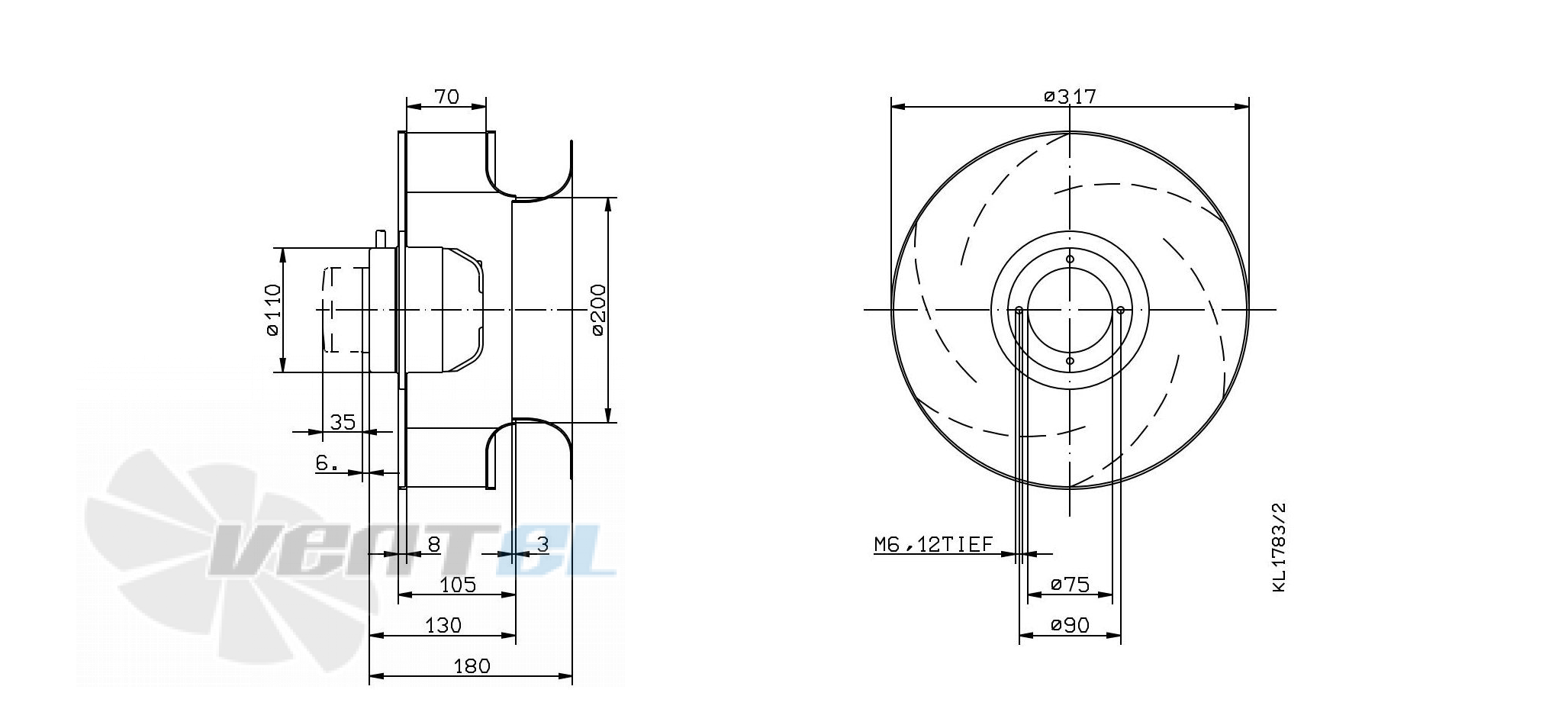 Ziehl-abegg RH31M-4DK.2A.2R - описание, технические характеристики, графики