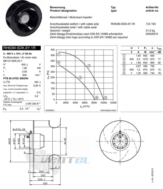 Ziehl-abegg RH63M-SDK.6Y.1R - описание, технические характеристики, графики