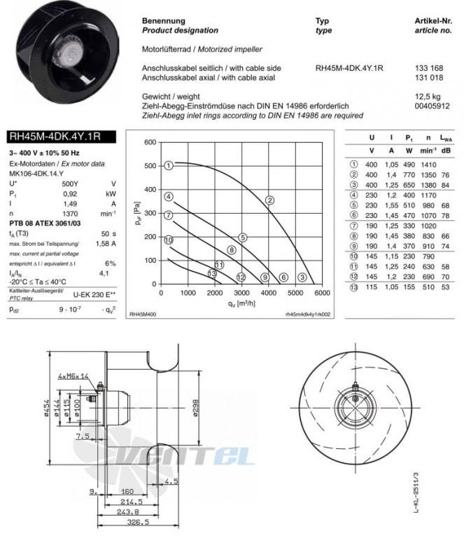 Ziehl-abegg RH45M-4DK.4Y.1R - описание, технические характеристики, графики