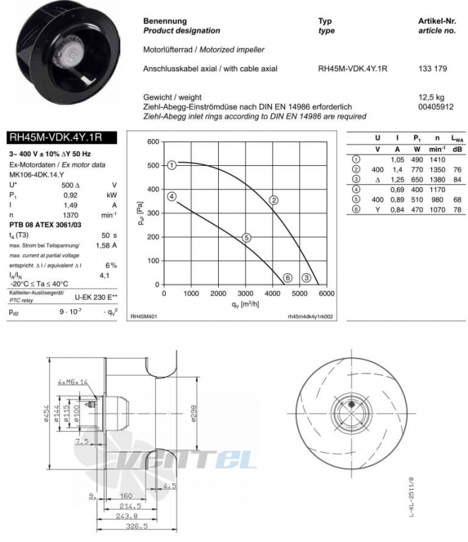 Ziehl-abegg RH45M-VDK.4Y.1R - описание, технические характеристики, графики