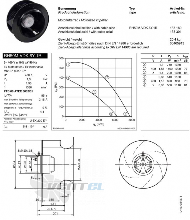 Ziehl-abegg RH50M-VDK.6Y.1R - описание, технические характеристики, графики