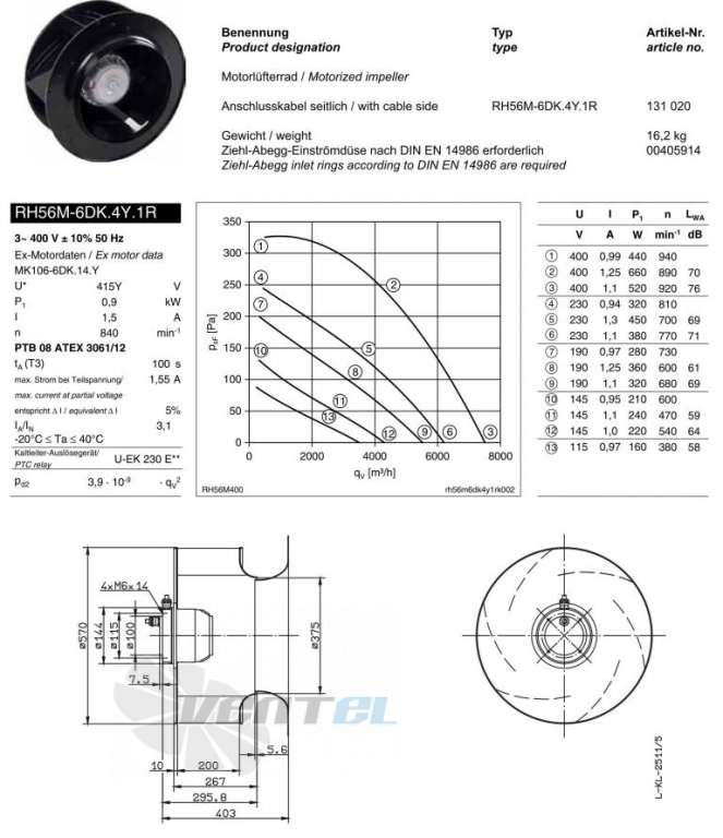 Ziehl-abegg RH56M-6DK.4Y.1R - описание, технические характеристики, графики