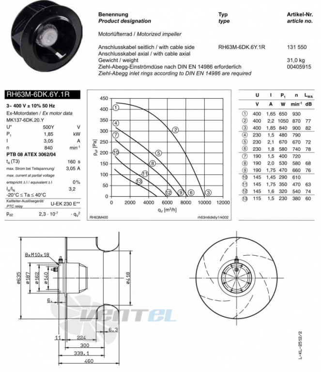 Ziehl-abegg RH63M-6DK.6Y.1R - описание, технические характеристики, графики