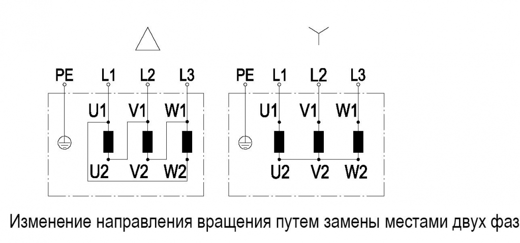 EBMPAPST A2D300AP0201 - описание, технические характеристики, графики