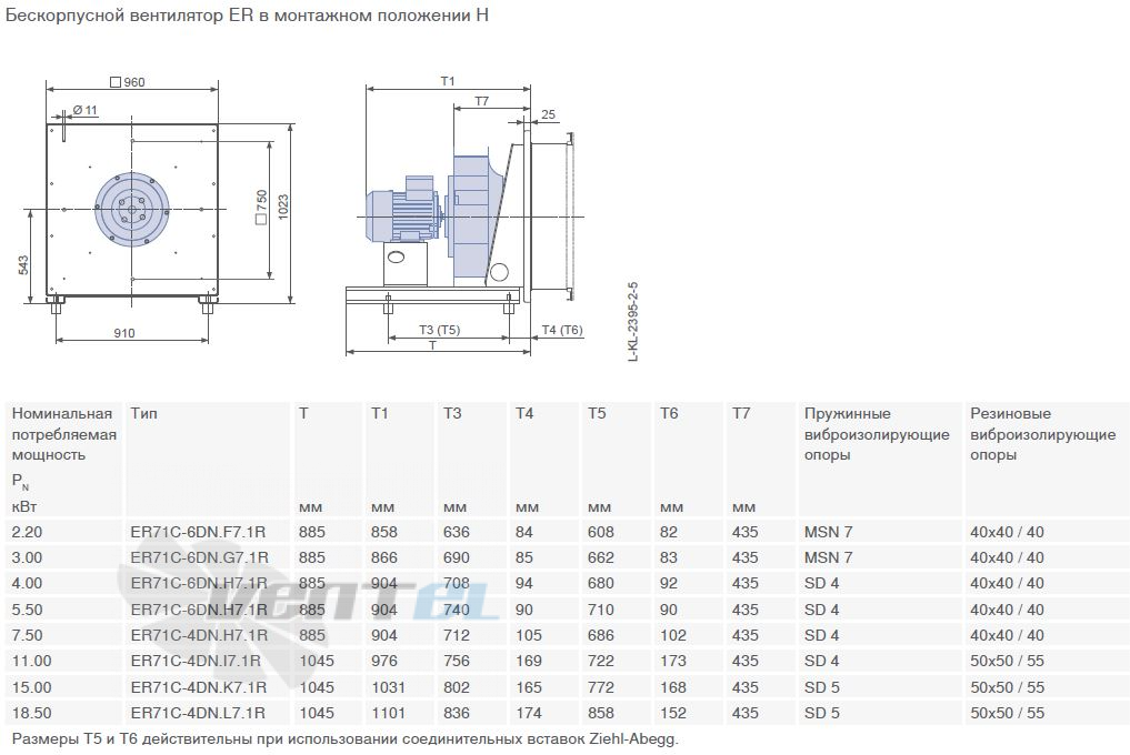 Ziehl-abegg ER71C-4DN.H7.1R - описание, технические характеристики, графики