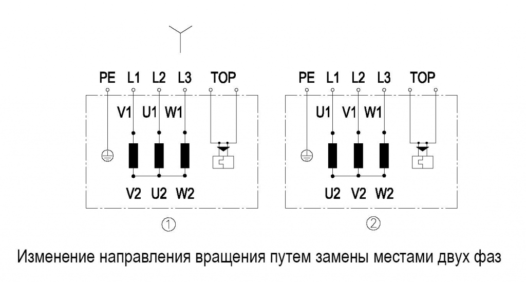 EBMPAPST D4D225FH0201 - описание, технические характеристики, графики