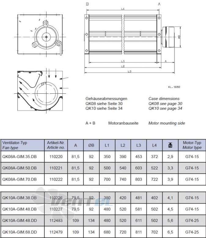 Ziehl-abegg  - описание, технические характеристики, графики