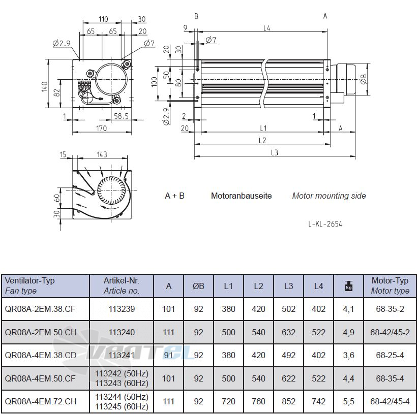 Ziehl-abegg  - описание, технические характеристики, графики