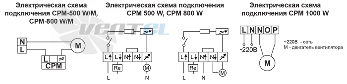 Roven CPM 500 W-M-M - описание, технические характеристики, графики