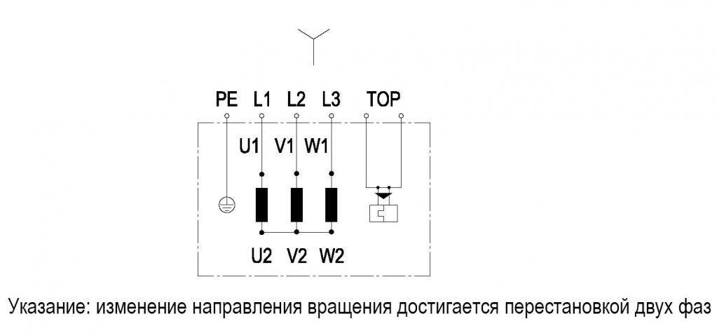 EBMPAPST D4D225GH0201 - описание, технические характеристики, графики