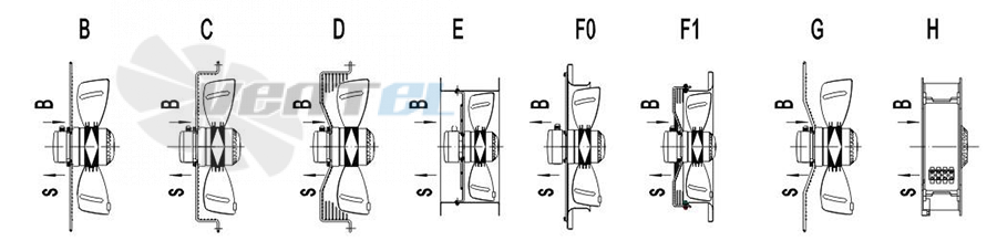 Dunli Group YWF.A4T-400S-5DIS00 - описание, технические характеристики, графики
