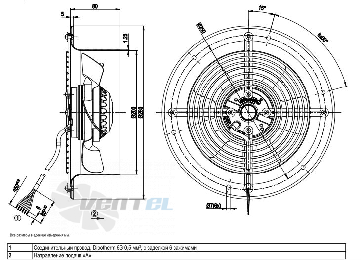 Ebmpapst W2E200-CF02-25 - описание, технические характеристики, графики