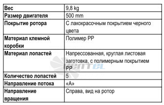 Ebmpapst A4D500-AM03-02 - описание, технические характеристики, графики