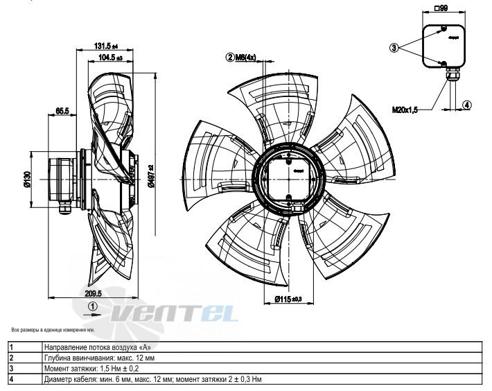 Ebmpapst A4D500-AM03-02 - описание, технические характеристики, графики