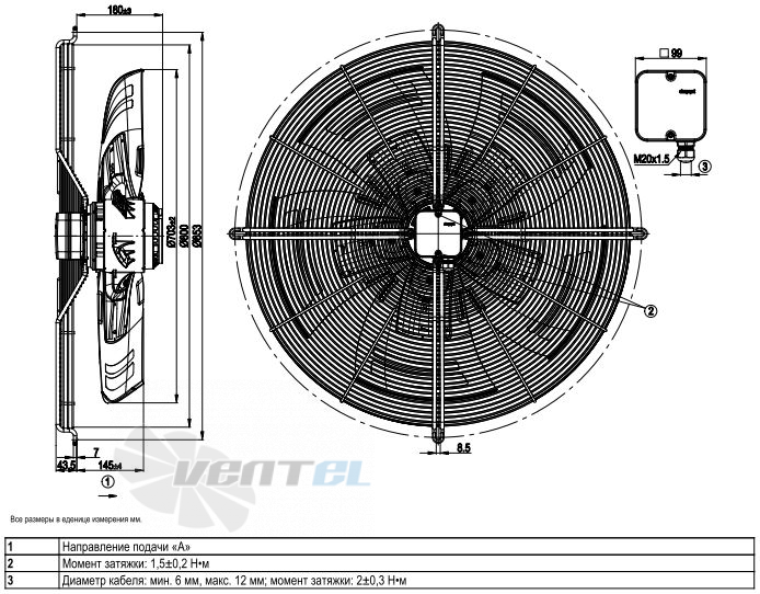 Ebmpapst S6E710-BR03-02 - описание, технические характеристики, графики