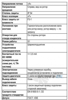 Ebmpapst S6E710-BR03-02 - описание, технические характеристики, графики