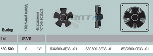 Ebmpapst S3G500-AE33-01 - описание, технические характеристики, графики