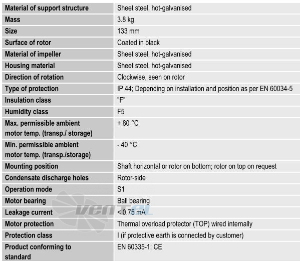 Ebmpapst D2E133-AM47-A6 - описание, технические характеристики, графики