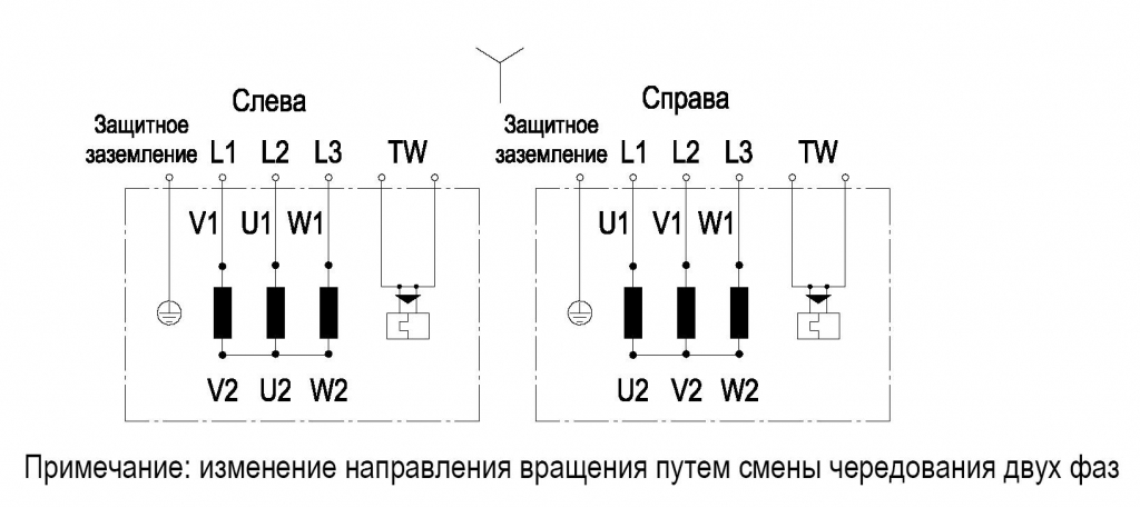 EBMPAPST D4D250CA0201 - описание, технические характеристики, графики