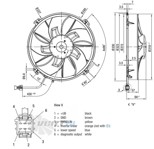 Ebmpapst W3G300-EQ20-03 - описание, технические характеристики, графики