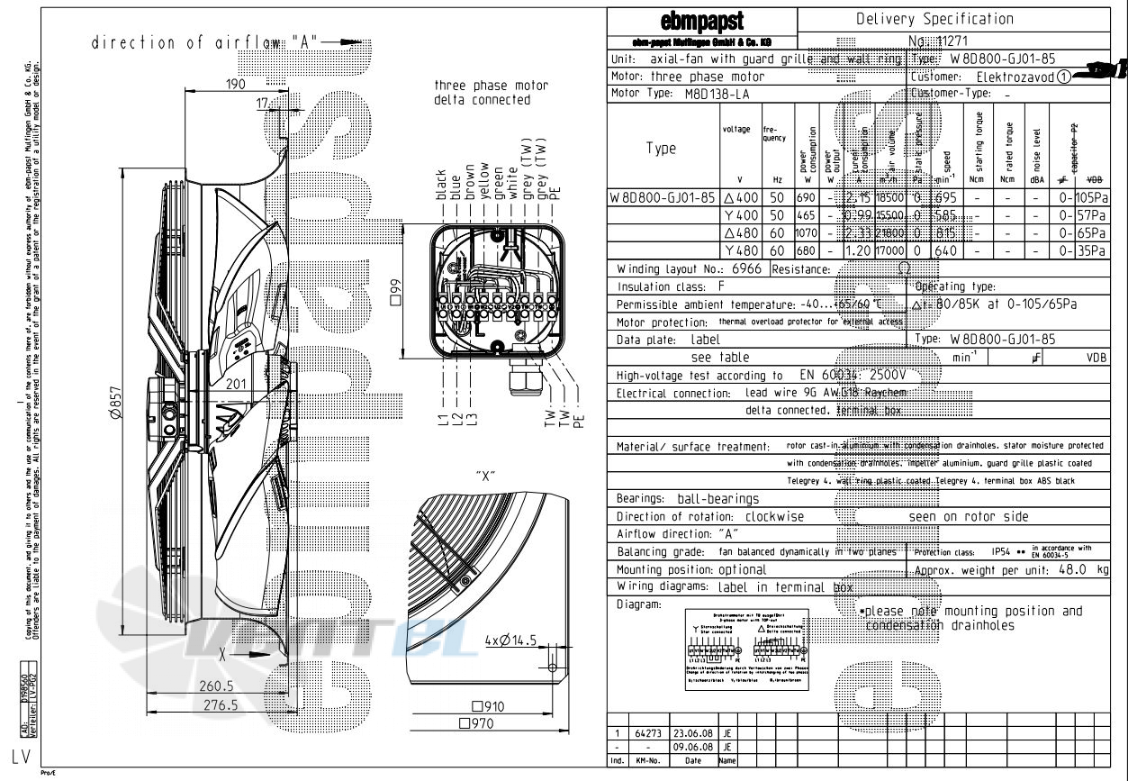 Ebmpapst W8D800-GJ01-85 - описание, технические характеристики, графики