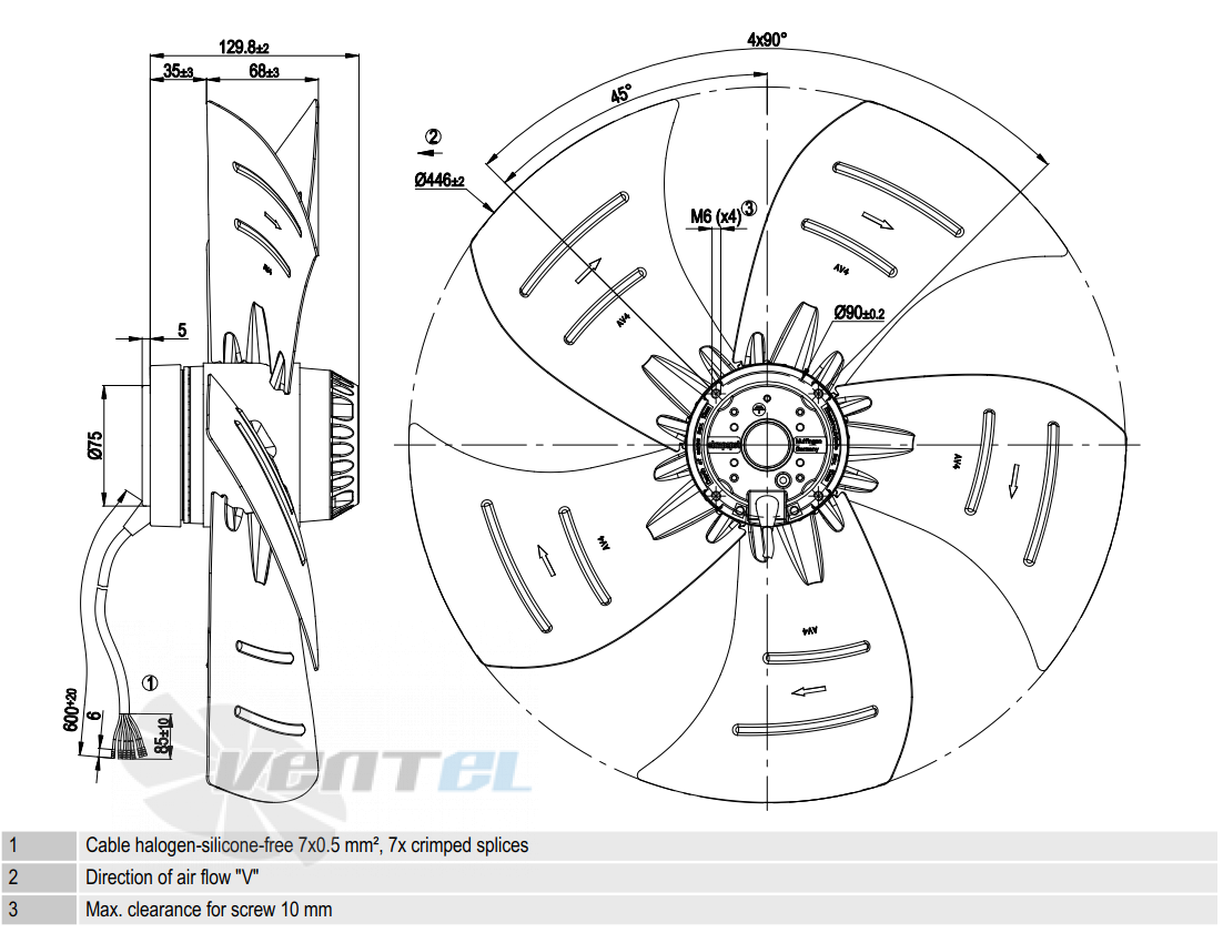 Ebmpapst A4D450-AP01-01 - описание, технические характеристики, графики