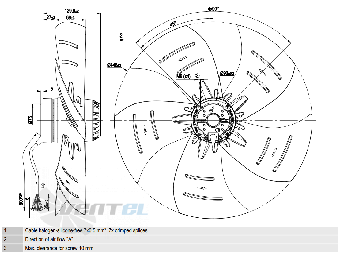 Ebmpapst A4D450-AP01-02 - описание, технические характеристики, графики