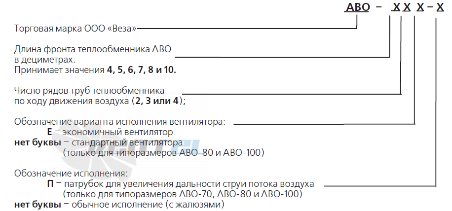   - описание, технические характеристики, графики