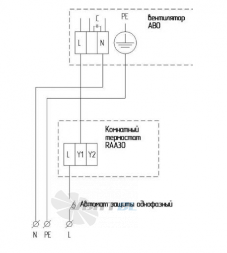   - описание, технические характеристики, графики