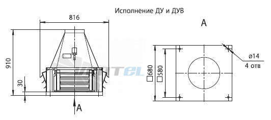   - описание, технические характеристики, графики