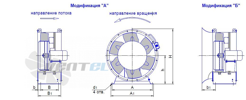 - описание, технические характеристики, графики