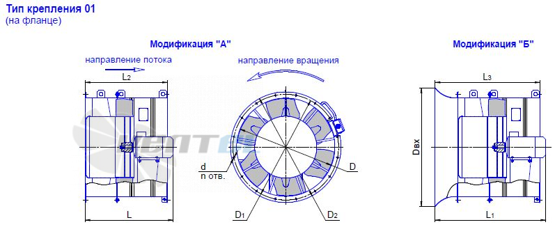 - описание, технические характеристики, графики
