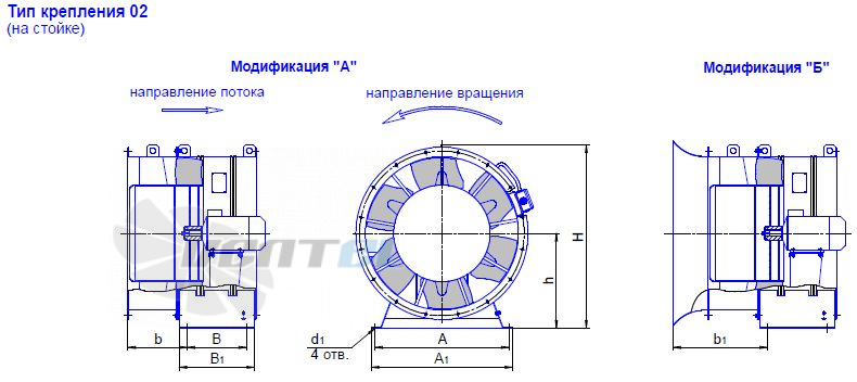 - описание, технические характеристики, графики